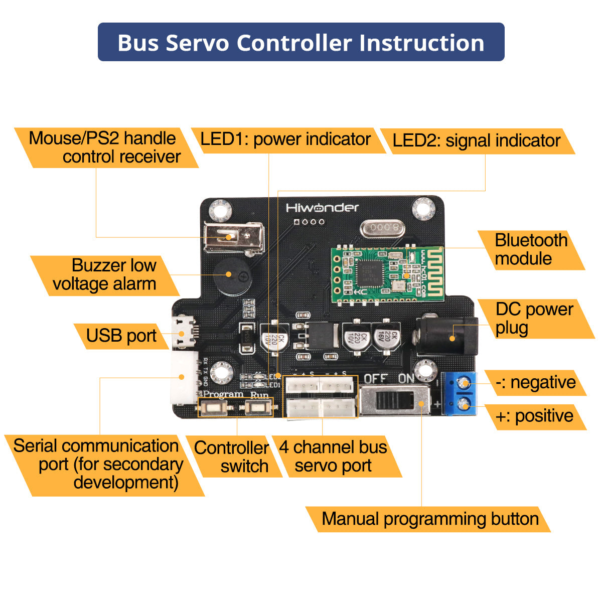 Hiwonder xArm UNO Robotic Arm with Arduino Secondary Development Sensor Kit Hiwonder xArm UNO Robotic Arm with Arduino Secondary Development Sensor Kit
